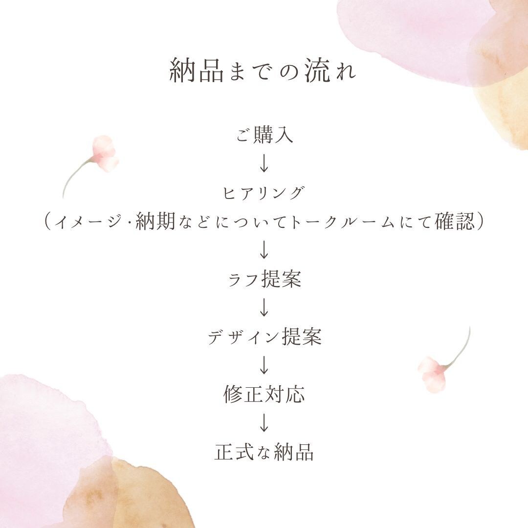 モニター格安にてバナー画像「2枚」お作りします 面倒な画像作成お任せください。お求めやすい価格でご提供♪ イメージ3