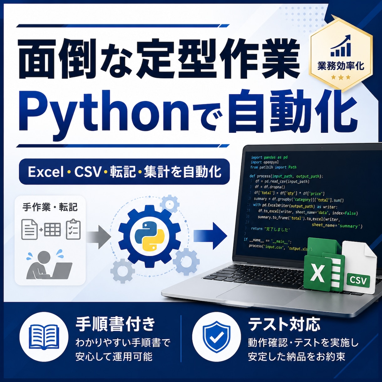 面倒な定型作業、Pythonで自動化します 毎日・毎週の手作業を、渡すだけで動くスクリプトに イメージ1