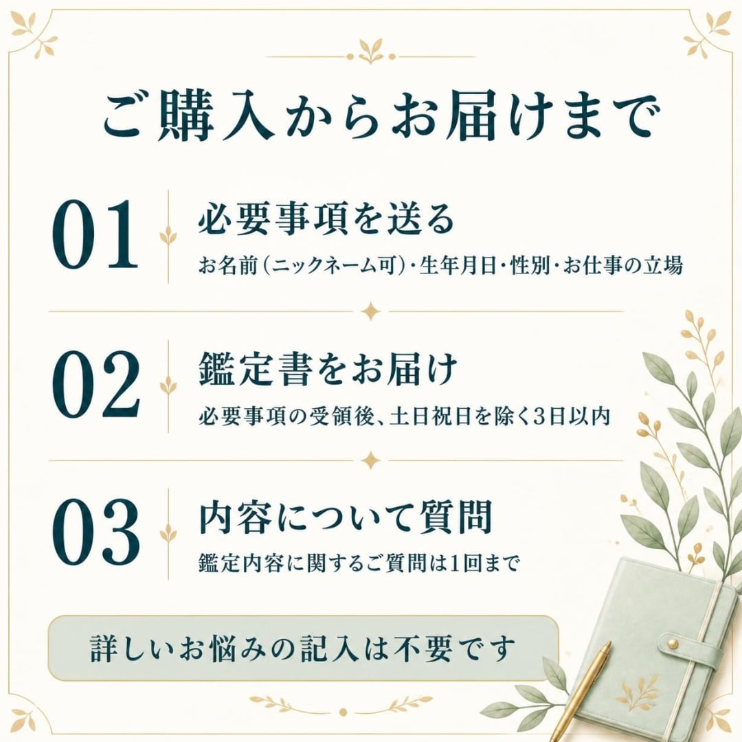 今月の仕事運と活かし方を四柱推命で鑑定します 今月の仕事の流れを知りたい方へ、行動のヒントを届けます イメージ6