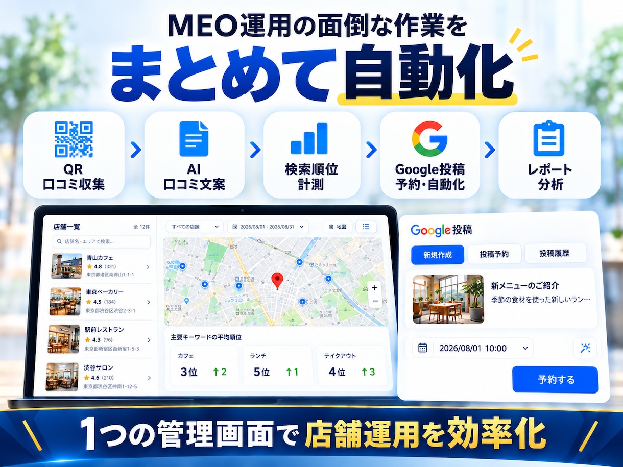 MEO対策・口コミ・順位計測を自動化します 口コミ・順位計測・Google投稿をまとめて自動化 イメージ2