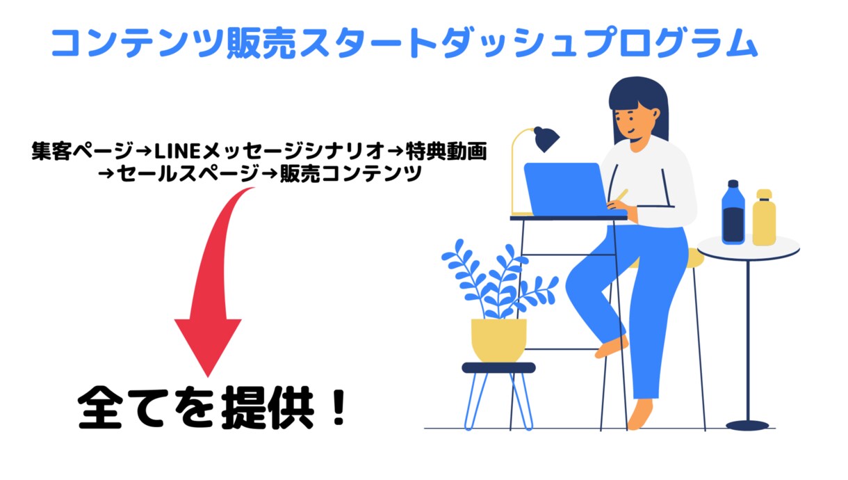 コンテンツ販売スタートダッシュプログラム提供します コンテンツ販売をスタートする為の一式を提供 イメージ1