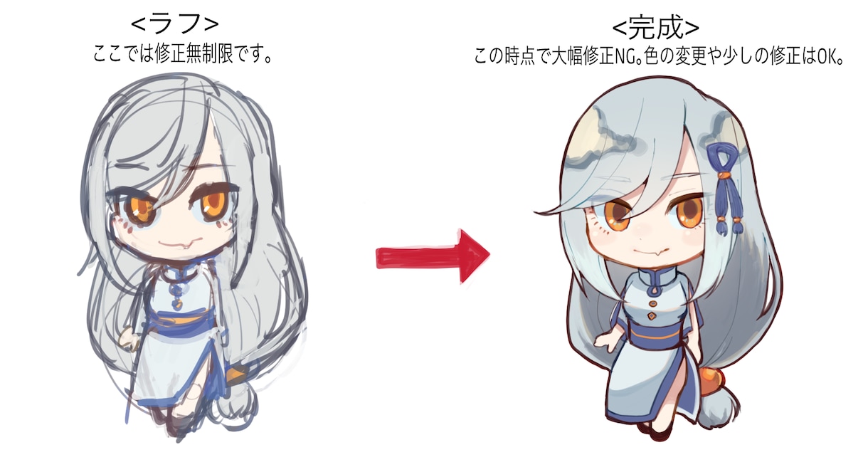 ご希望の等身イラスト・ミニキャラ描きます アイコンやヘッダー、動画の一枚絵、立ち絵などお任せください! イメージ2