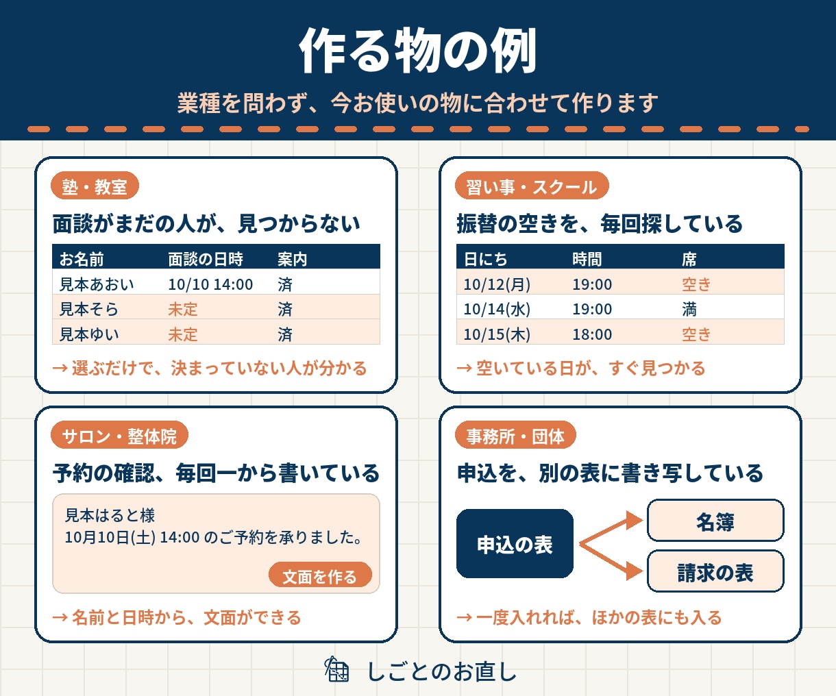 あなたのやり方に合わせた仕事用ツールを作ります 作る物が決まっていなくても、お話を伺って一緒に考えます イメージ3