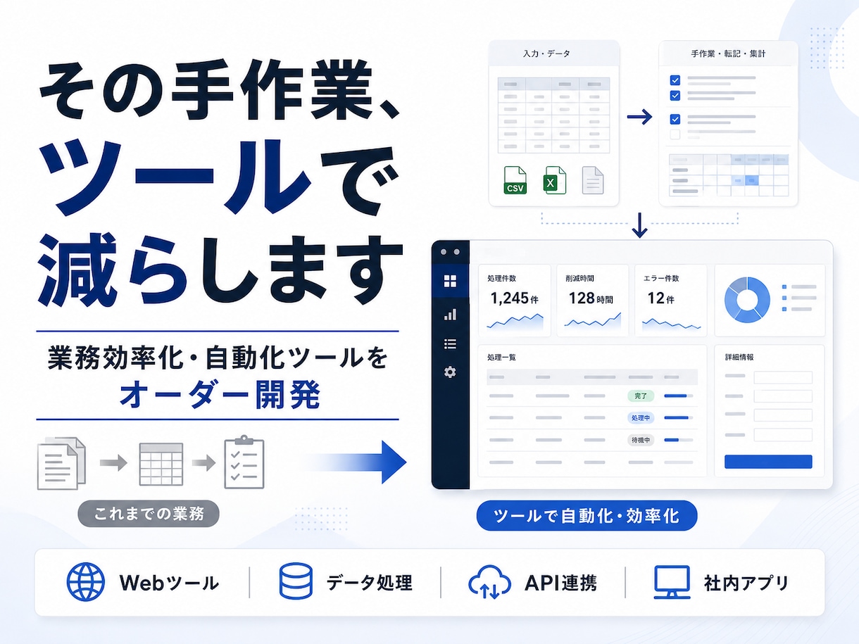 業務効率化・自動化ツールを開発します 手作業とミスを減らす専用ツールを丁寧に開発 イメージ1