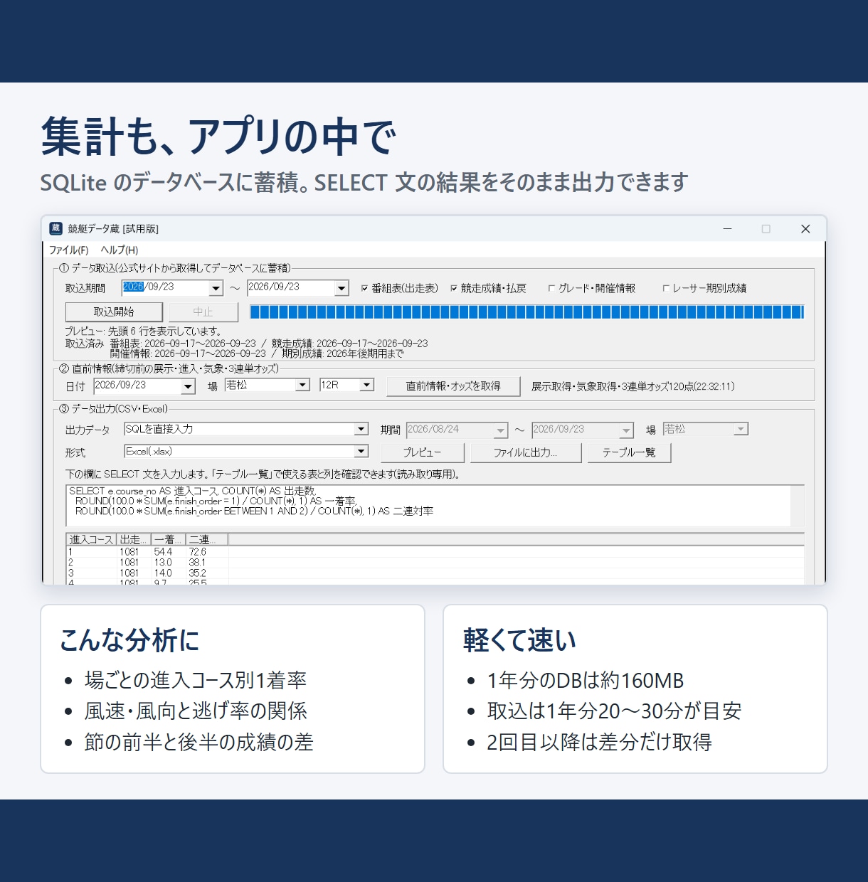 競艇のCSV・Excel作成ソフトを提供します Chrome不要のexe1本。直前オッズまでExcel出力 イメージ3