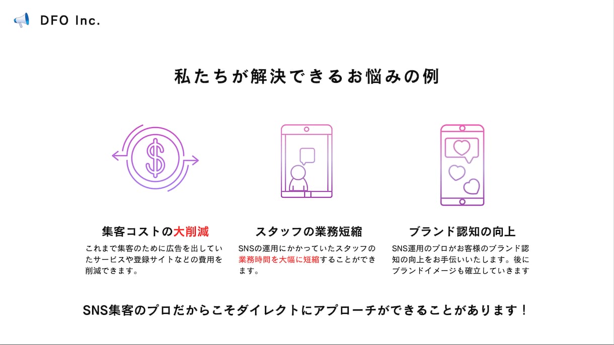 SNS初心者向けの運用代行を行います SNSを使った商品PRを行なっていきたいと考えている方へ イメージ3