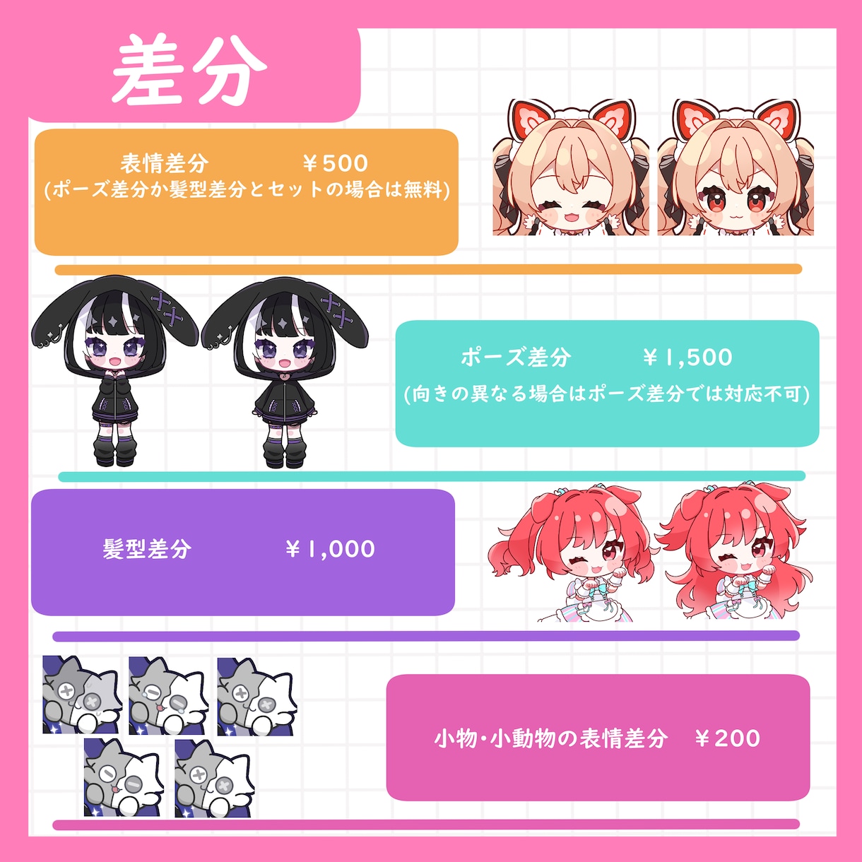 ポップで可愛いミニキャラ描きます 最短納品7日！幅広く使いやすい可愛いミニキャラです イメージ3
