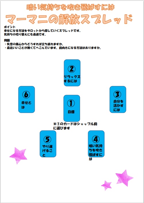 タロットと西洋占星術で占います 仕事、人間関係、恋愛等、問題解決に助力します イメージ8