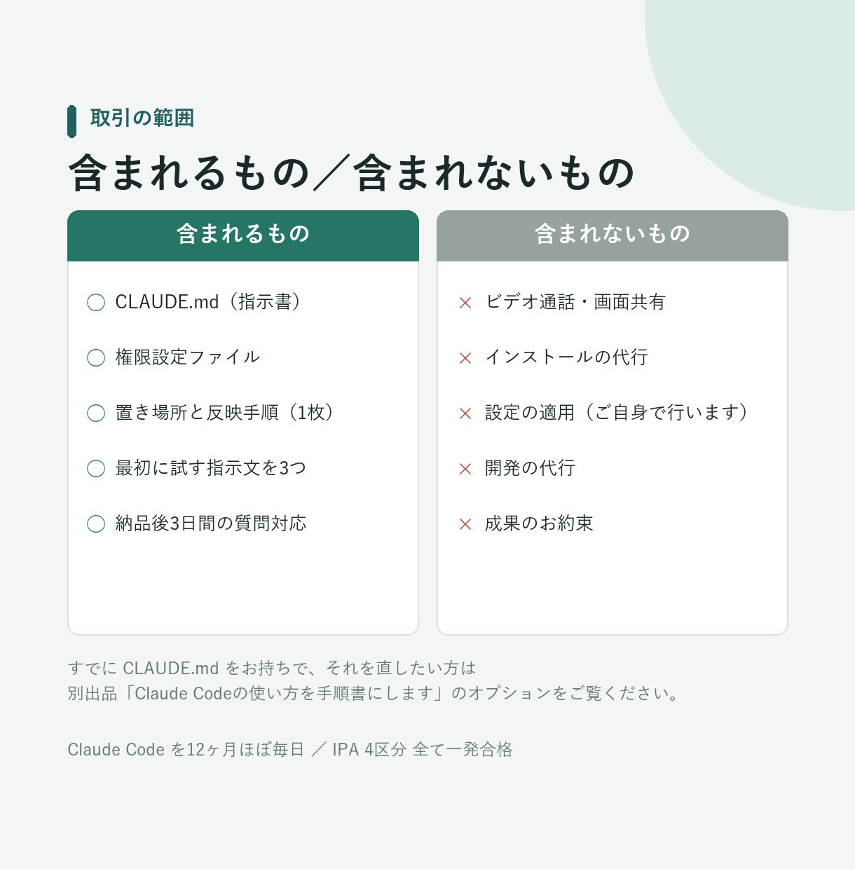 Claude Codeの初期設定一式を作ります ビデオ通話なし｜CLAUDE.md＋権限設定を3日で納品 イメージ4