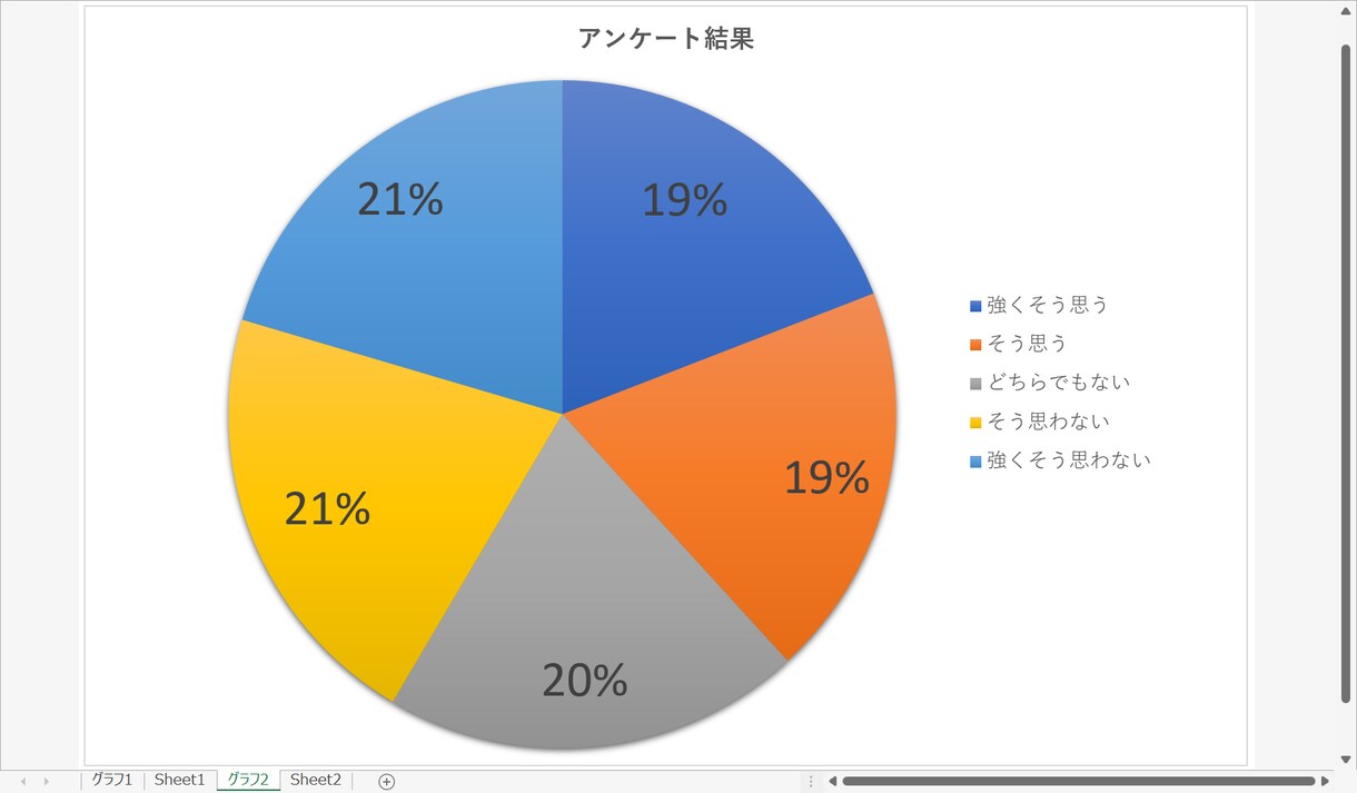 EXCELでの物理・数学関数や統計のグラフ作ります 物理・数学関連グラフをEXCELでの作成をお手伝いします イメージ8