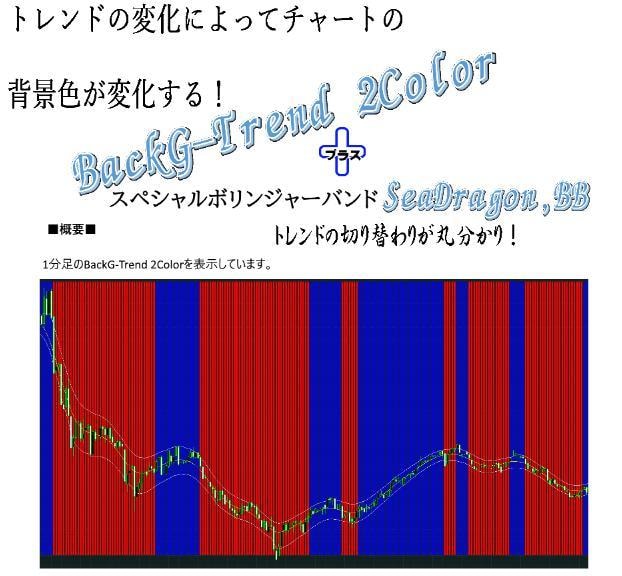 FXBOお助けツール、お売り致します トレンド転換を、バックカラーの変化で表示するツールです。 イメージ2
