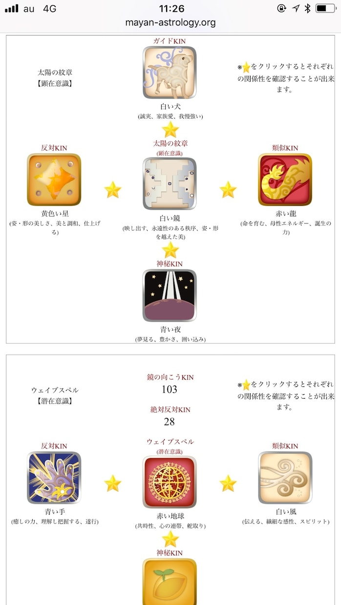 マヤ暦ーあなたの顕在意識．存在意識をお伝えします 本来の自分を知り 輝いていきましょう！ イメージ1