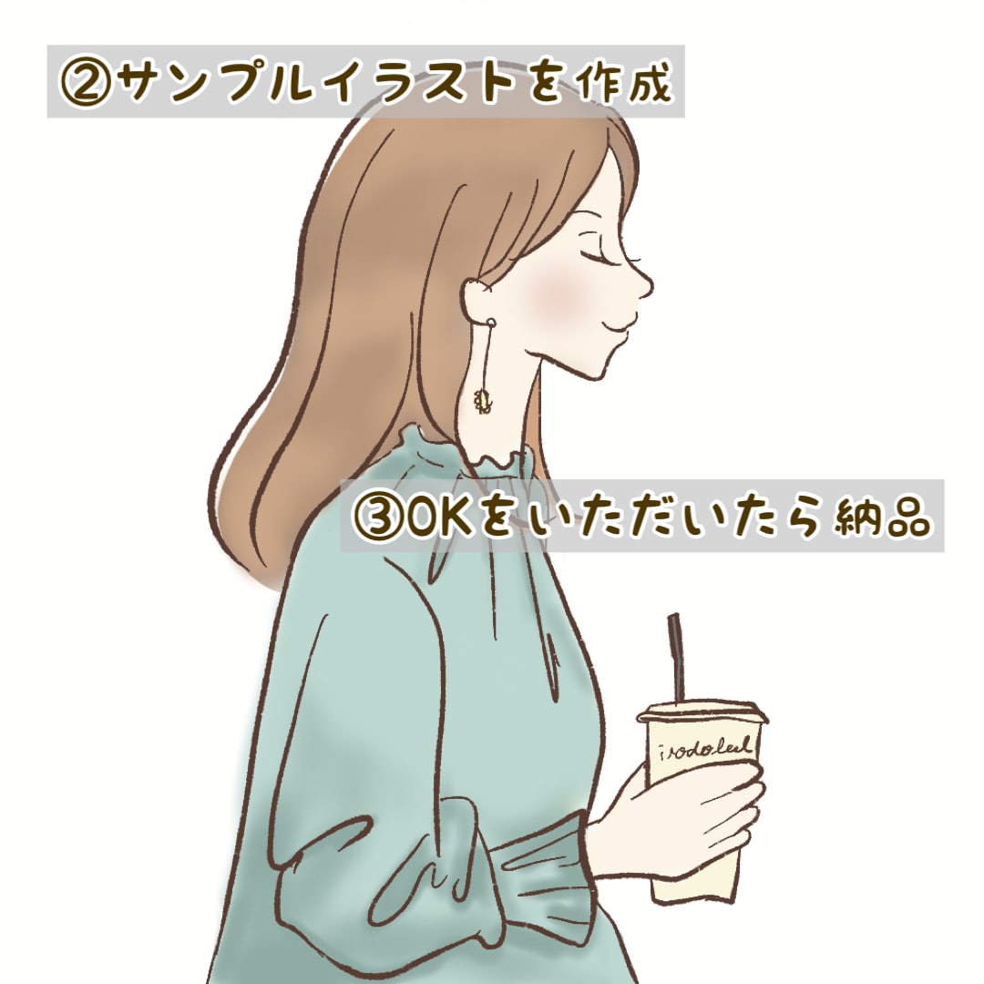 可愛い横顔のイラスト描きをます 横顔アイコンでオシャレな印象で好感度UP！ イメージ3