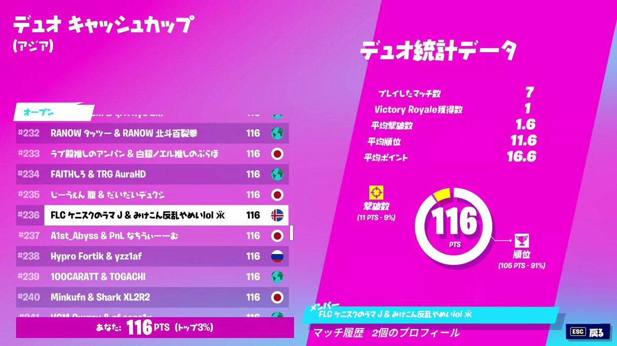 フォートナイト.APEX一緒にプレイします フォートナイトやAPEXでの人数埋めや大会など イメージ1