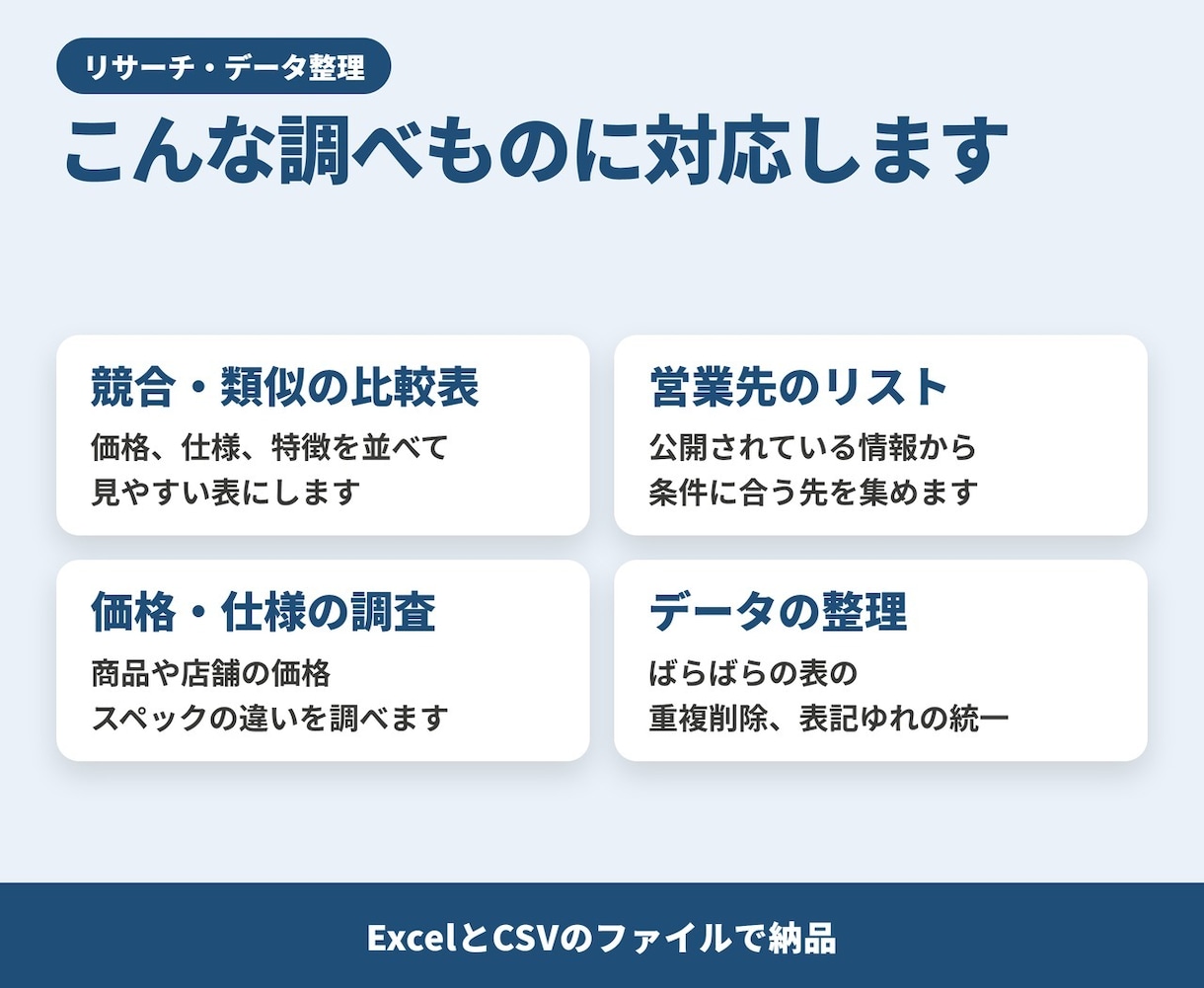 ネットの情報を調べて一覧表にします 競合比較・リスト作成・価格調査を出典URL付きで イメージ2