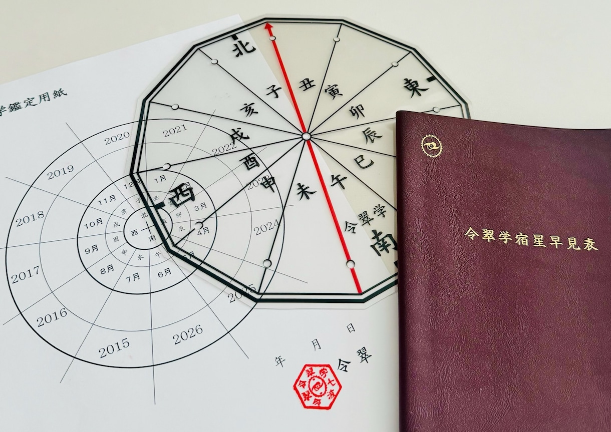 復縁できる時期と相性を生年月日で視ます アゲ鑑定はしません。戻れるなら、いつかを視ます イメージ4