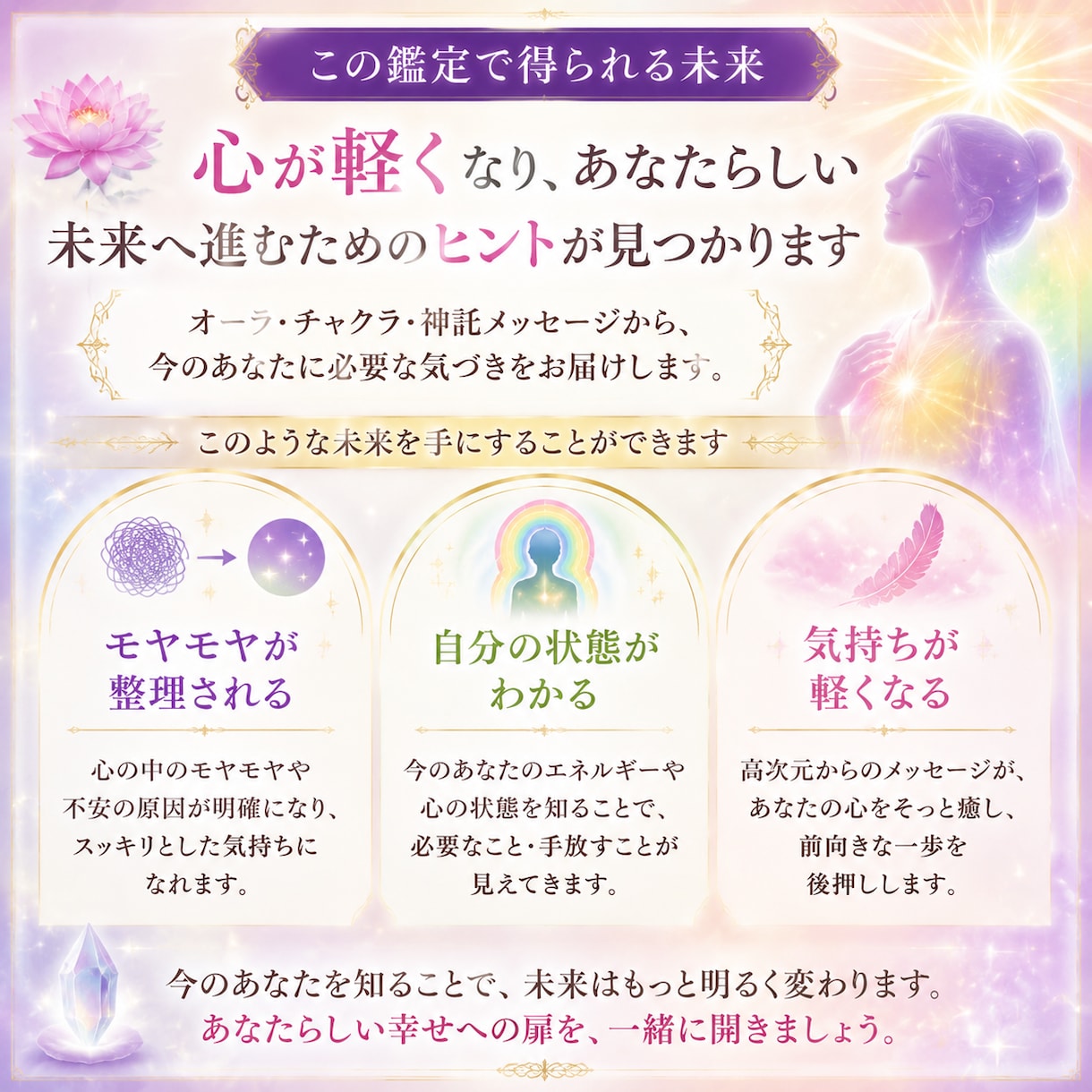 今のあなたを包む「オーラ」を鑑定します 神託メッセージ・ チャクラ解説・ オーライメージ画像付き イメージ8