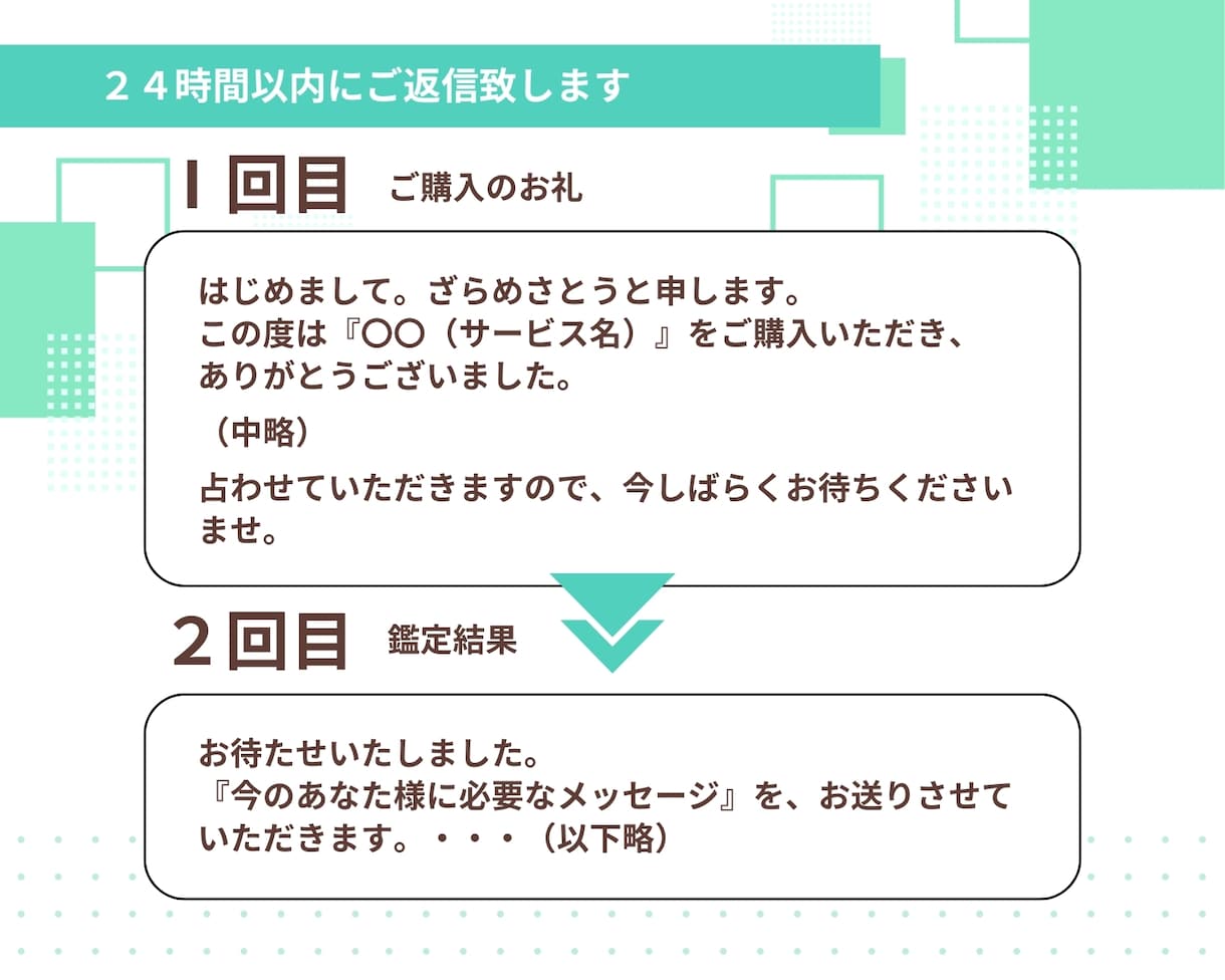 ざらめさとうの占いをワンコインでお試しできます 初回限定✨本格的なオラクルリィーディングを特別価格で試せます イメージ8