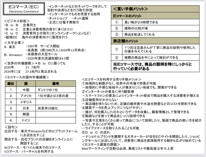 忙しいあなたの読書の趣味を手伝います 指定された一つの語句をネットで調べて紙一枚にまとめます イメージ1