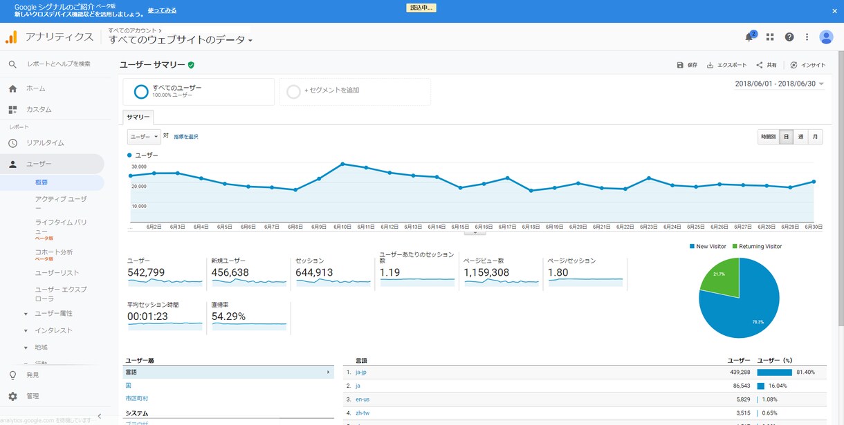 初心者向け！あらゆるサイトの悩みを解決します SEO アフィリエイト コンサルタント EC M＆A イメージ2