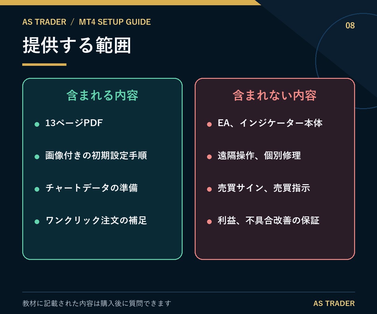 MT4の初期設定を画像付きPDFで解説します 画像付きPDF13ページ｜PC版MT4の設定手順を解説 イメージ8