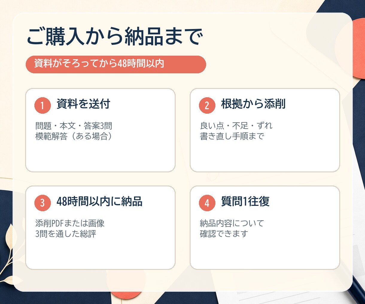 高校受験国語の記述答案を根拠から添削します 本文の根拠・答案の不足やずれ・改善例まで48時間で返却 イメージ3