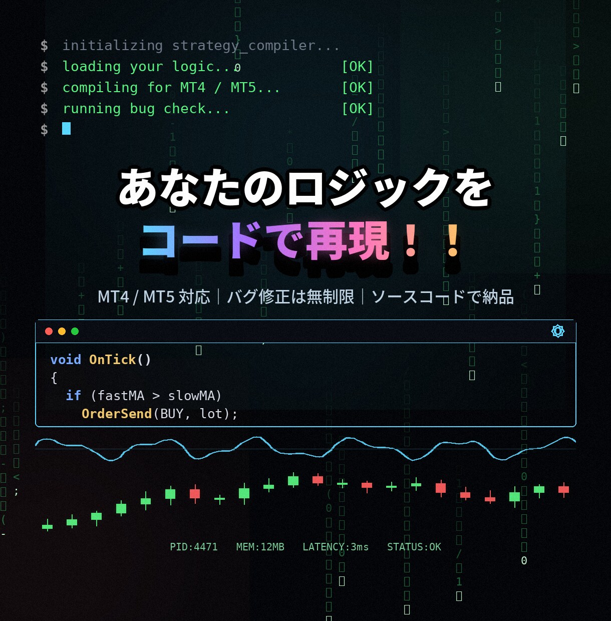 MT4/MT5のEA・インジケーター作ります ロジックを正確にコード化、修正は無制限です イメージ1