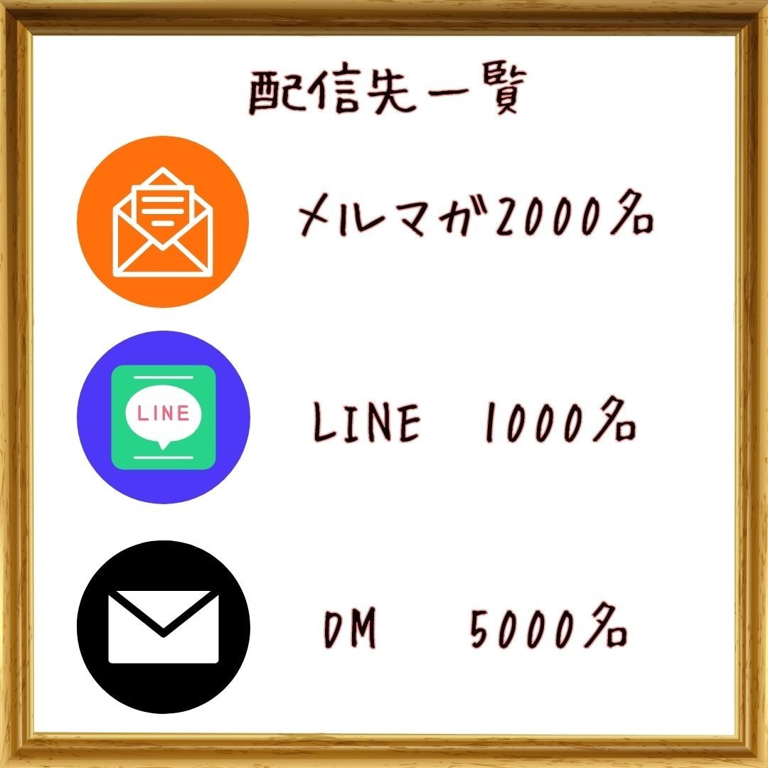 くまじろう媒体でなんでも宣伝します リピート続出中！集客はお任せ！ イメージ2
