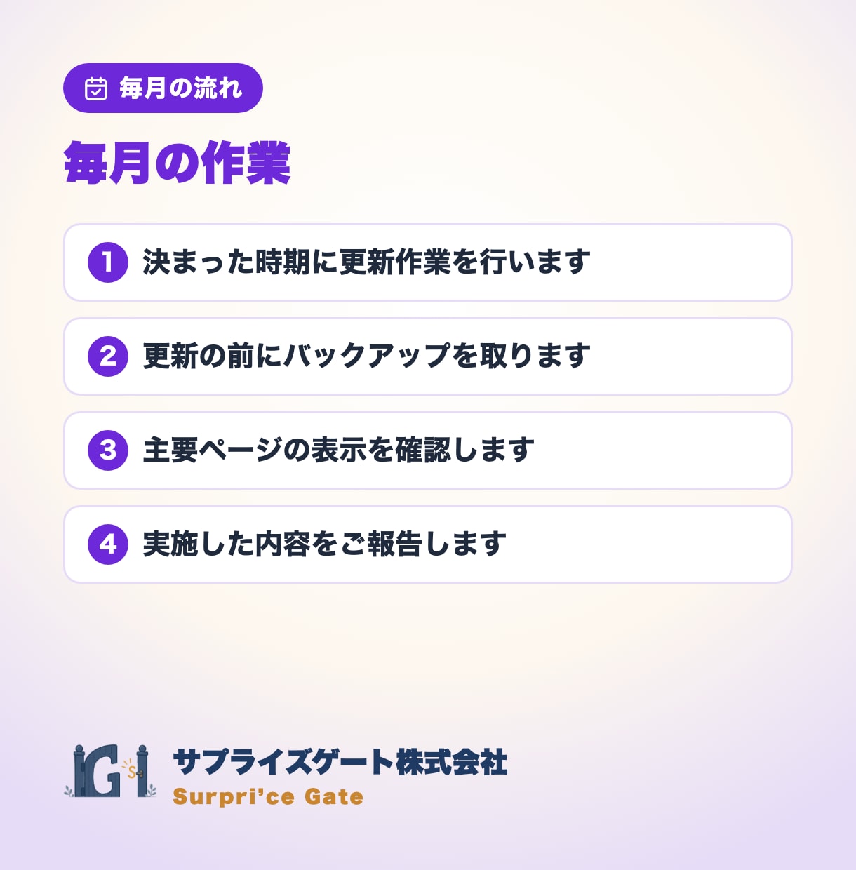 WordPressの保守・更新を月額で対応します 更新・バックアップ・表示確認｜インボイス対応の法人 イメージ4