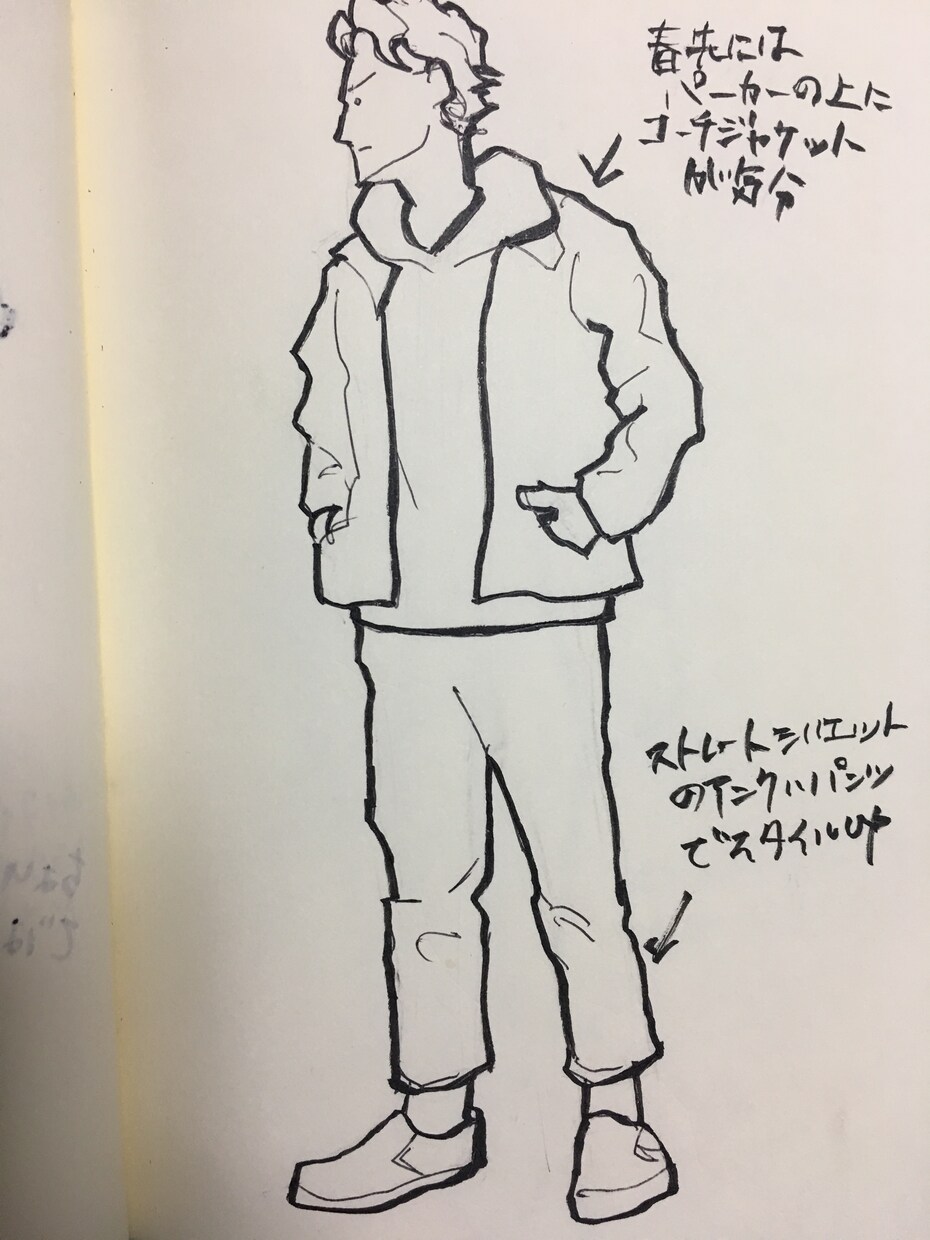 シーン別男性モテファッションを提案します 色々なシーンで印象が良くなるファッションを提案します。 イメージ2