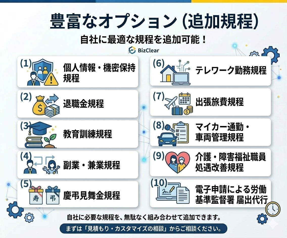 法改正・助成金対応の就業規則を低価格で作成します 独自システム×社労士の目。費用を抑えスムーズに納品 イメージ4