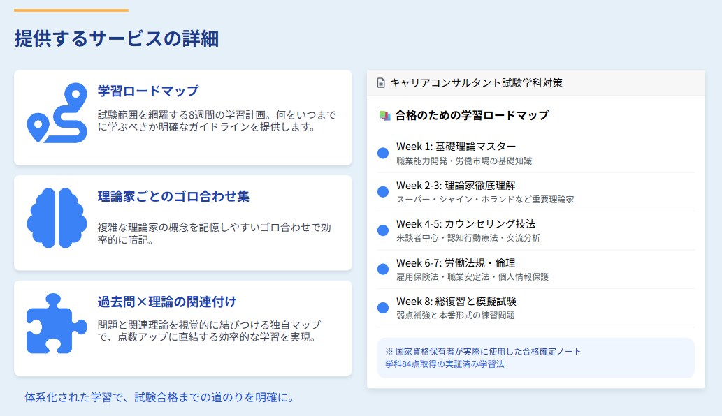 キャリコン学科試験｜合格サポートします 出るとこ集中で効率よく合格を目指すあなたをサポート イメージ3