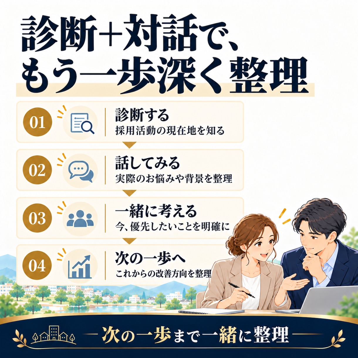 採用の悩みを診断×相談で整理します 採用診断×60分相談で、次の一歩を一緒に整理 イメージ3