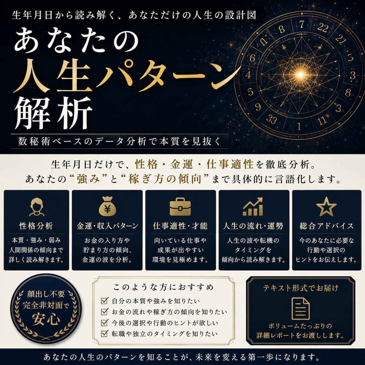あなたの人生パターン解析します 生年月日から性格・金運・仕事適性を数値ロジックで解析。 イメージ1