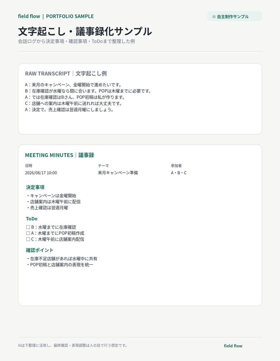 文字起こしを要点・決定事項・ToDoまで整理します 会議・音声を、すぐ使える議事録にまとめます イメージ2