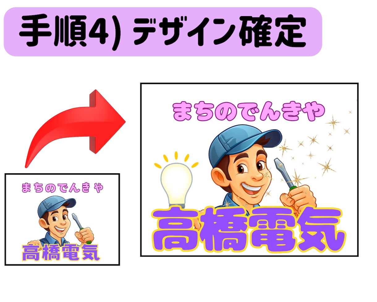 シンプルロゴ(可愛い文字＆カット)作ります お客様と共に、満足してもらえる「シンプル可愛い」を目指します イメージ7