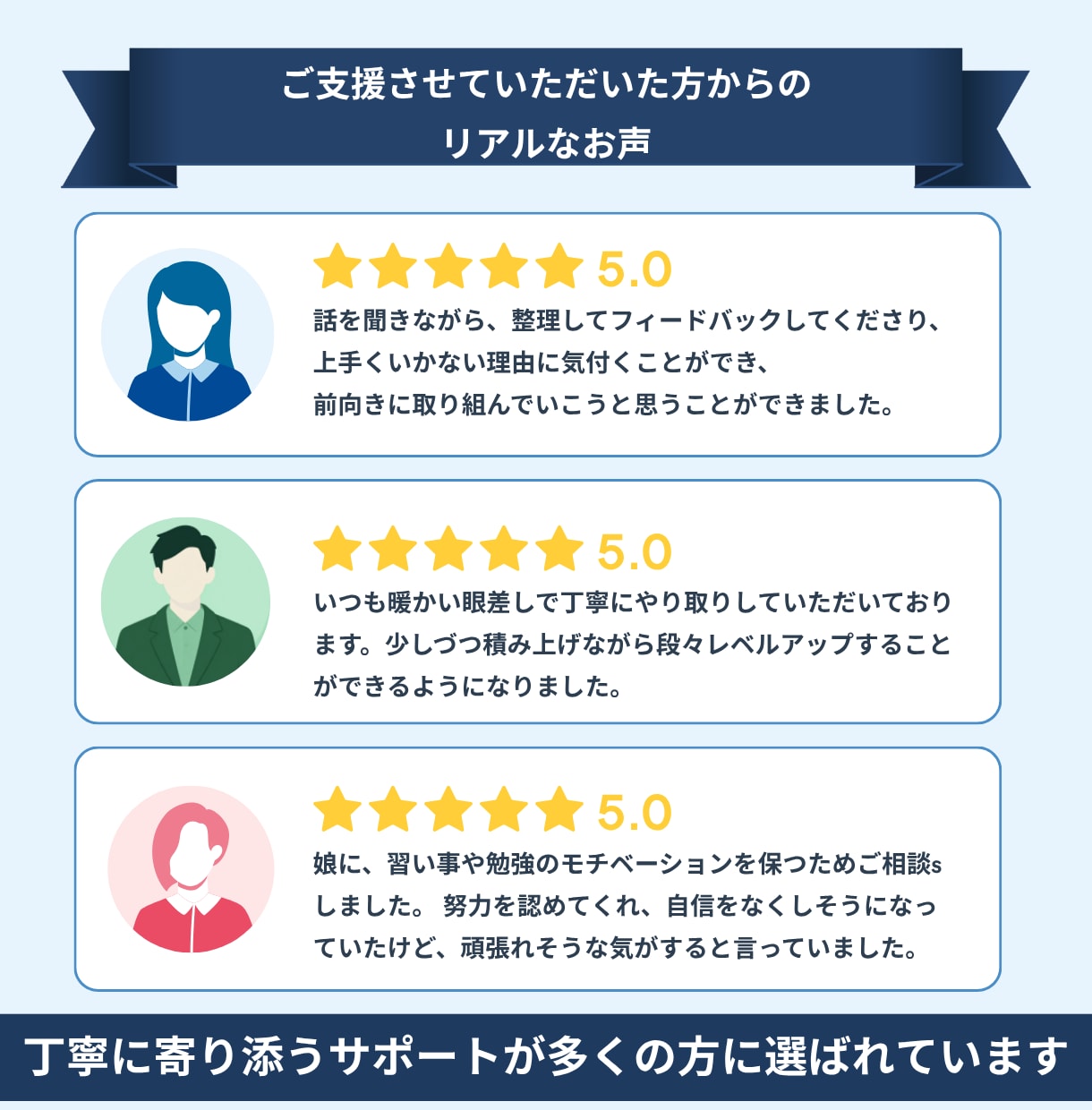 キャリア・仕事のモヤモヤを人事キャリコンが聞きます 1時間じっくり自分の気持ちを話して整理しませんか イメージ2