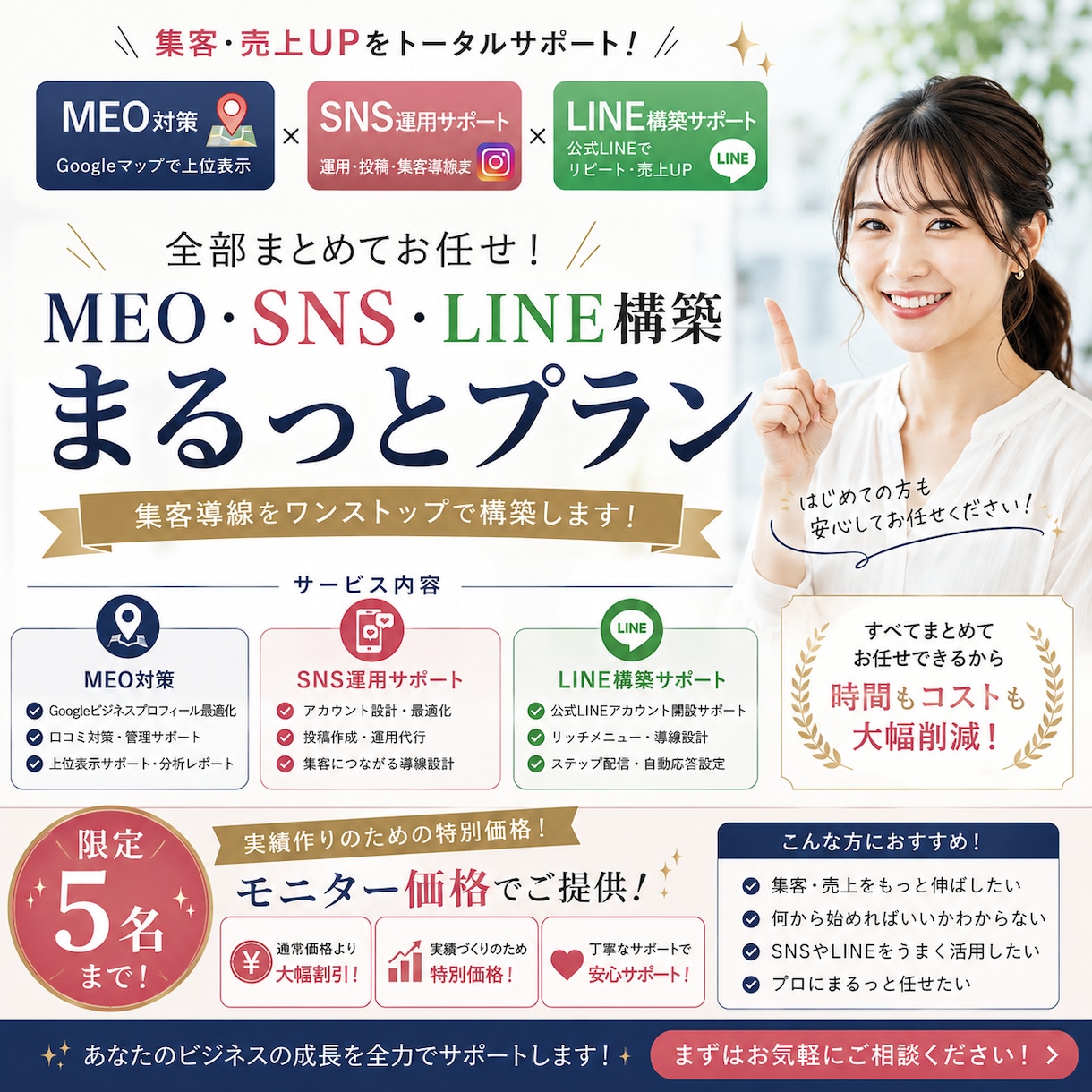 5名様限定集客まるっとプランモニター募集します 初めてご利用の方向けに実績作りとして特別価格でご提供します。 イメージ1