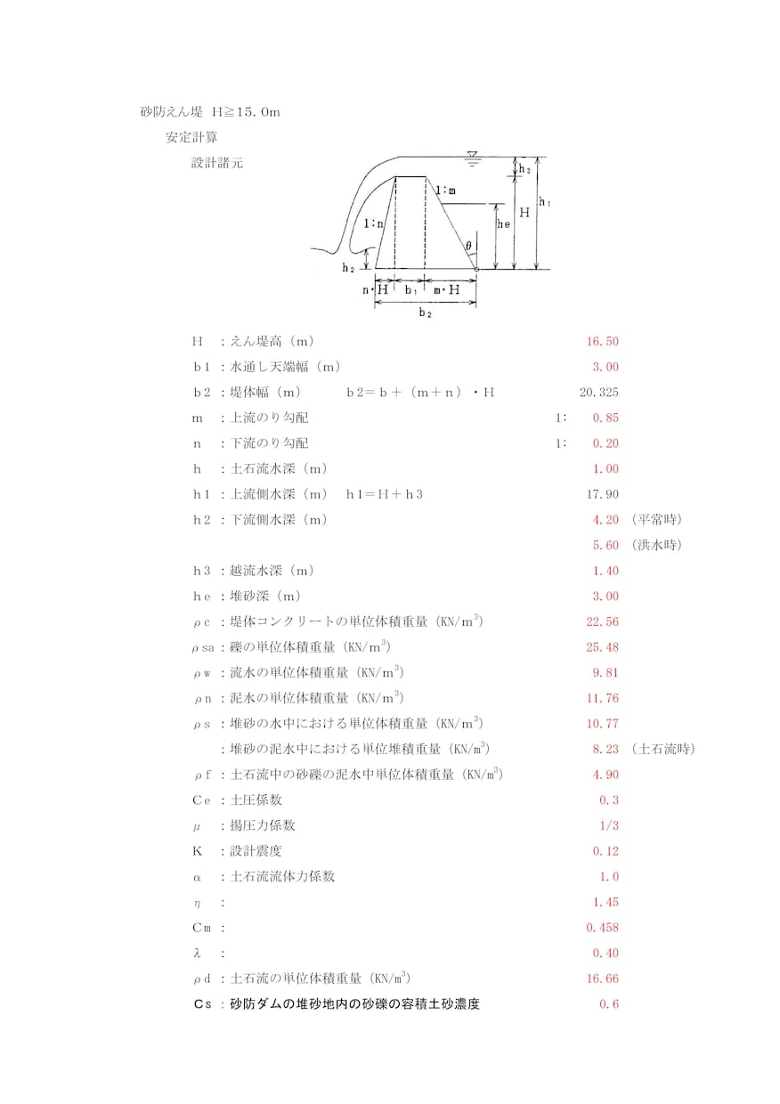 砂防えん堤の安定､構造計算をします 技術士が土木ビジネスの支援で安定計算をします イメージ1