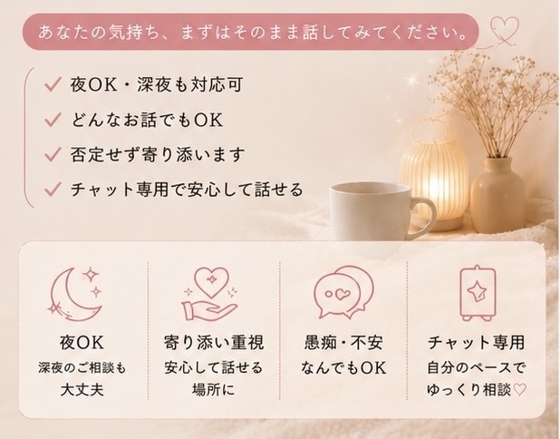 初回15分！チャット☆今でも深夜帯でも対応致します 雑談・恋愛・人間関係・LINE返信相談なんでもOK！！ イメージ2