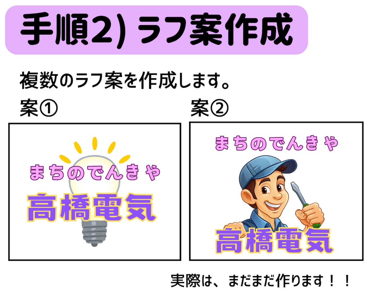 シンプルロゴ(可愛い文字＆カット)作ります お客様と共に、満足してもらえる「シンプル可愛い」を目指します イメージ3