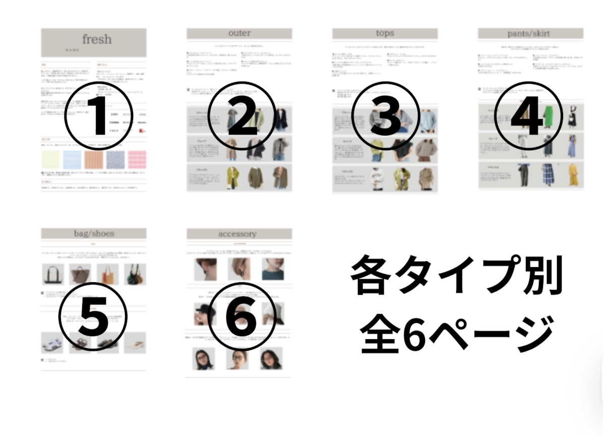 顔タイプ®︎別の診断結果資料お渡しします アナリスト向けの資料のお客様にお渡しする資料。 イメージ2