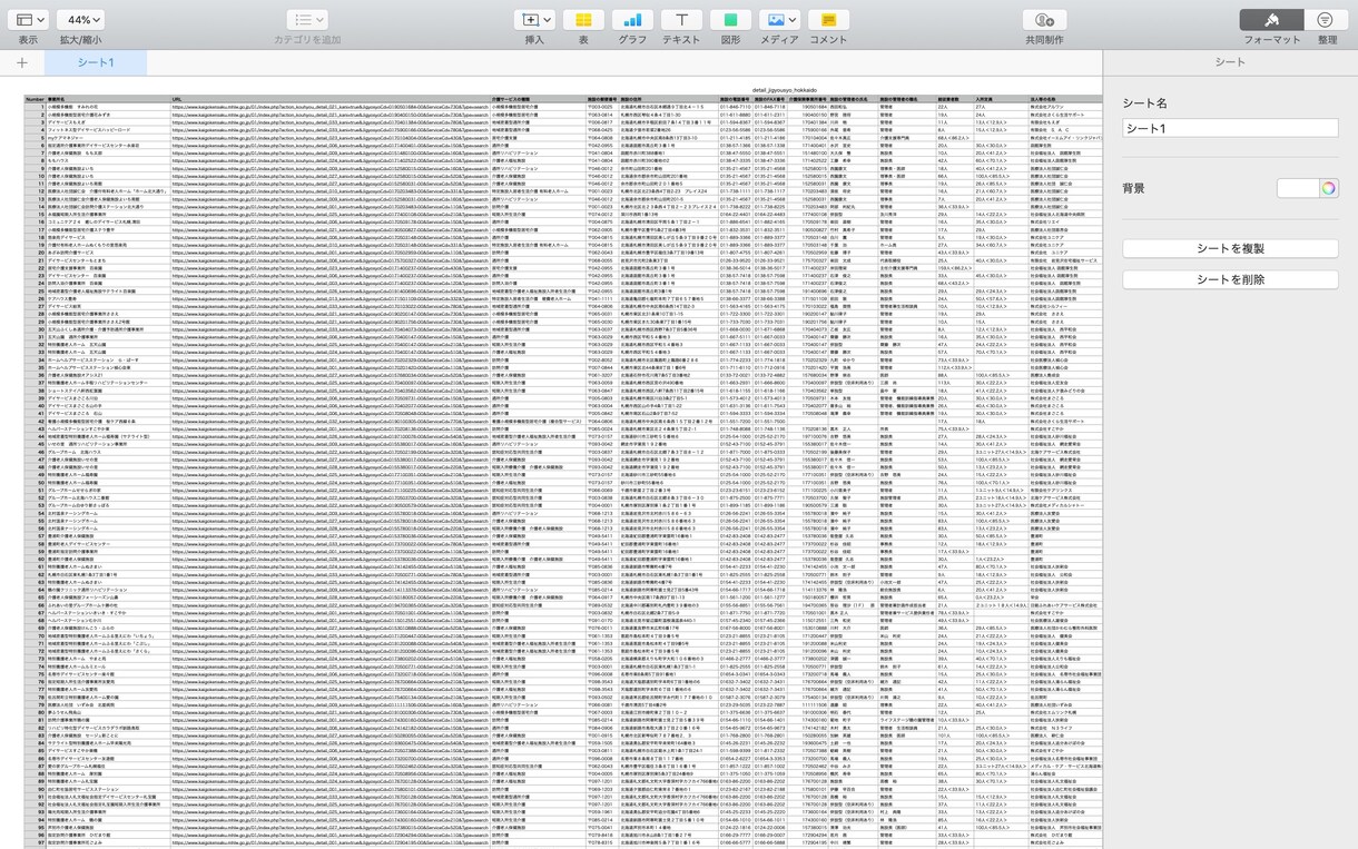 webの欲しい情報をなんでもcsvにまとめます 即対応！内定先で30万以上の情報をまとめた実績あり！ イメージ1
