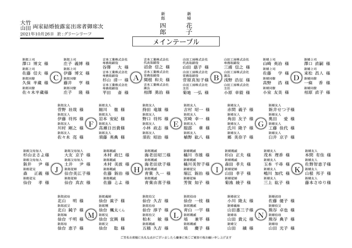 席次表☆席面の制作☆ご要望のサイズで作成します ご自身で作るには難しい変わった形の会場レイアウトも、制作可能 イメージ1