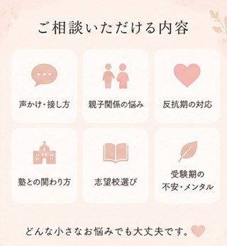 中学受験・大学受験で悩む保護者様に寄り添います 声かけ・親子関係・受験不安を一緒に整理します イメージ4