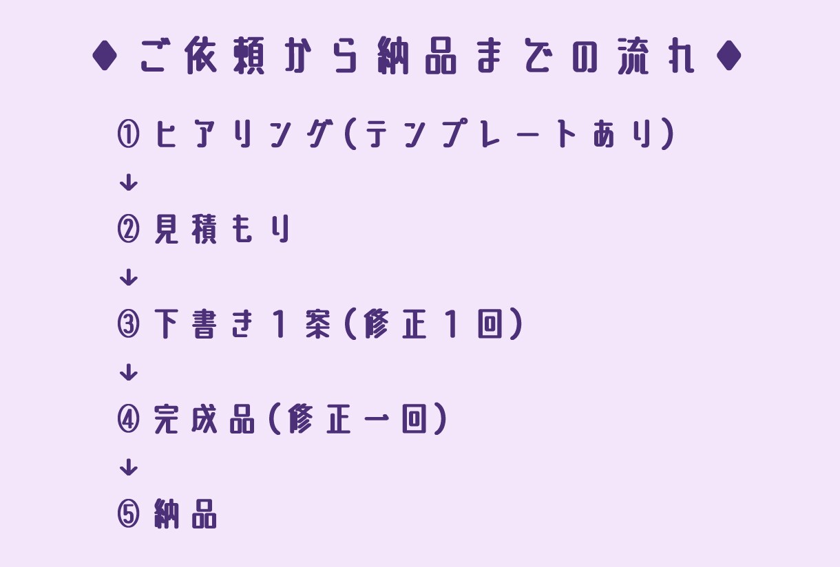 商用にも✴儚げ繊細なSNSアイコンイラスト描きます 世界であなただけのオリジナルアイコンでSNSをより魅力的に✴ イメージ2