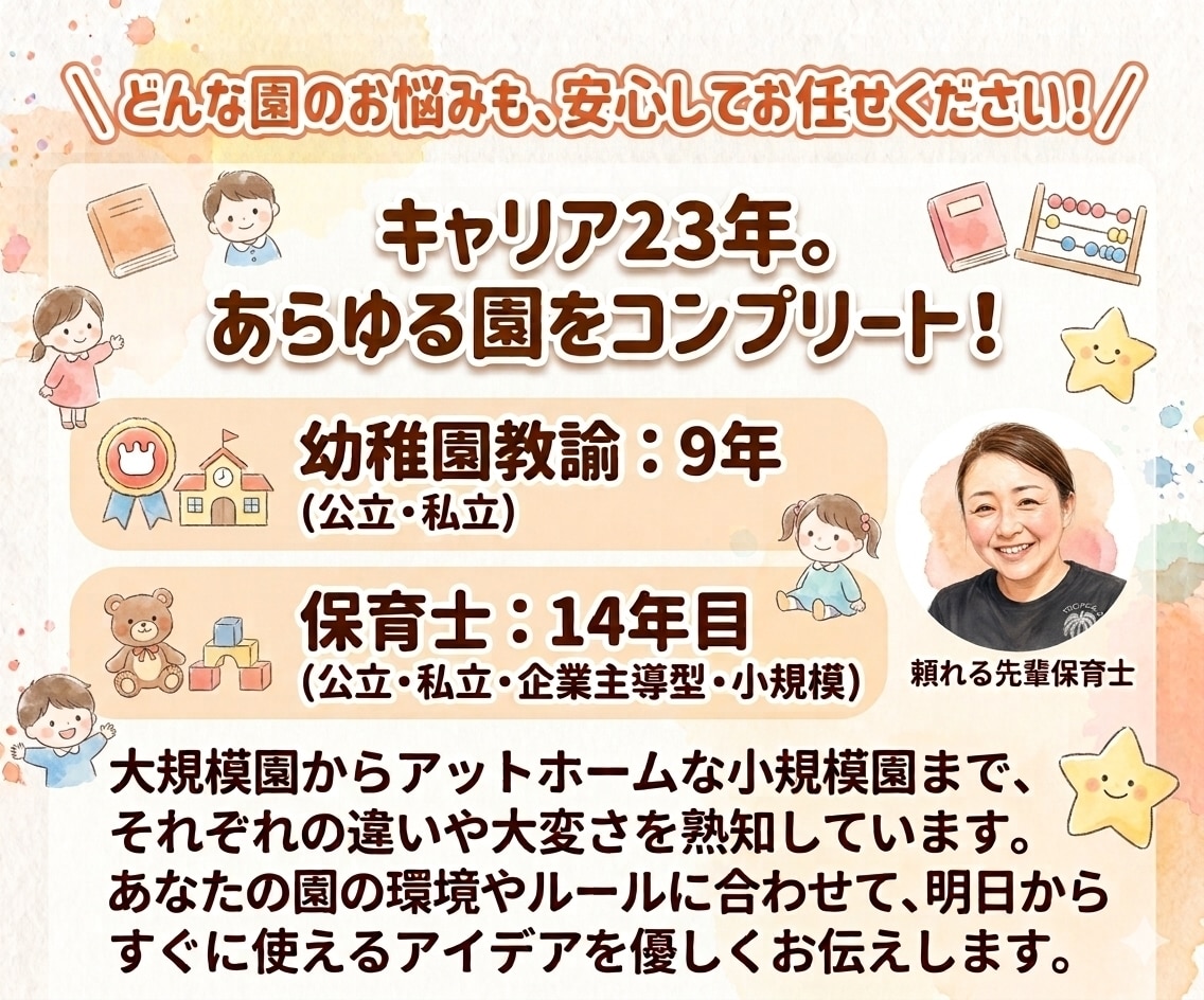 遊びの環境構成、保育行事案を一緒に考えます 遊びの環境構成と保育行事案をクラスの子どもの姿に合わせます イメージ4