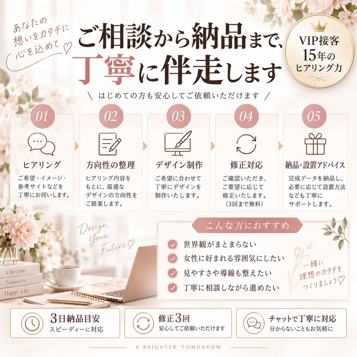 あなたの世界観が伝わるブログヘッダーを制作します 迷っていても大丈夫。想いや魅力をデザインにしてご提案します イメージ5