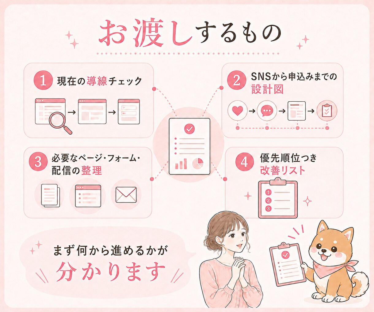 UTAGEの集客導線設計をします 何から設定すればいい？を解消｜女性講師向けの申込み導線整理 イメージ5
