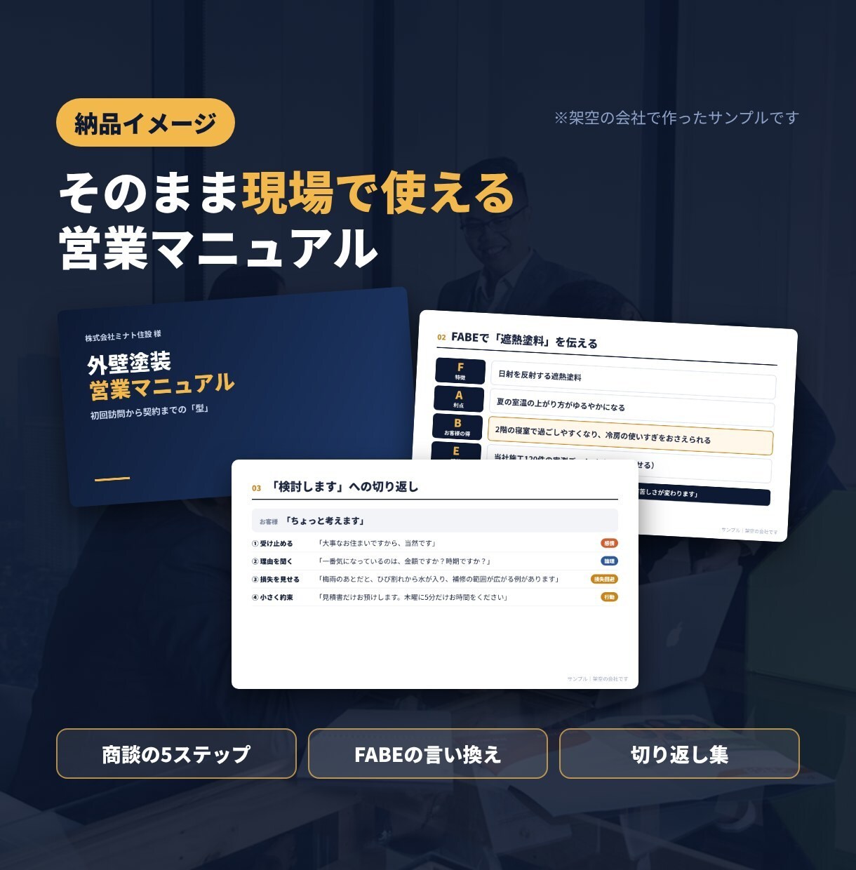 営業マニュアルを自社のやり方に合わせて作ります エースのやり方を、チームで使える型にする イメージ6